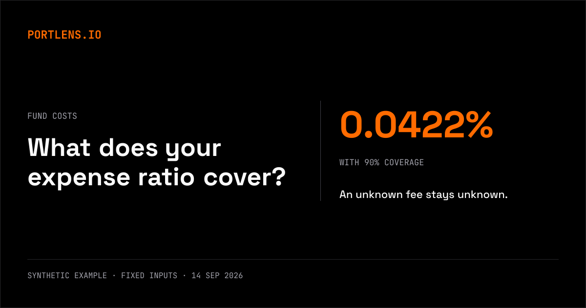 Weighted Portfolio Expense Ratio: Why Coverage Matters